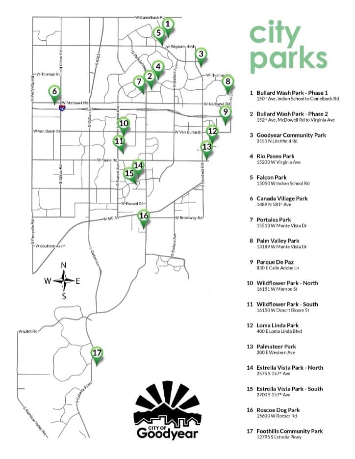 List of parks in Goodyear